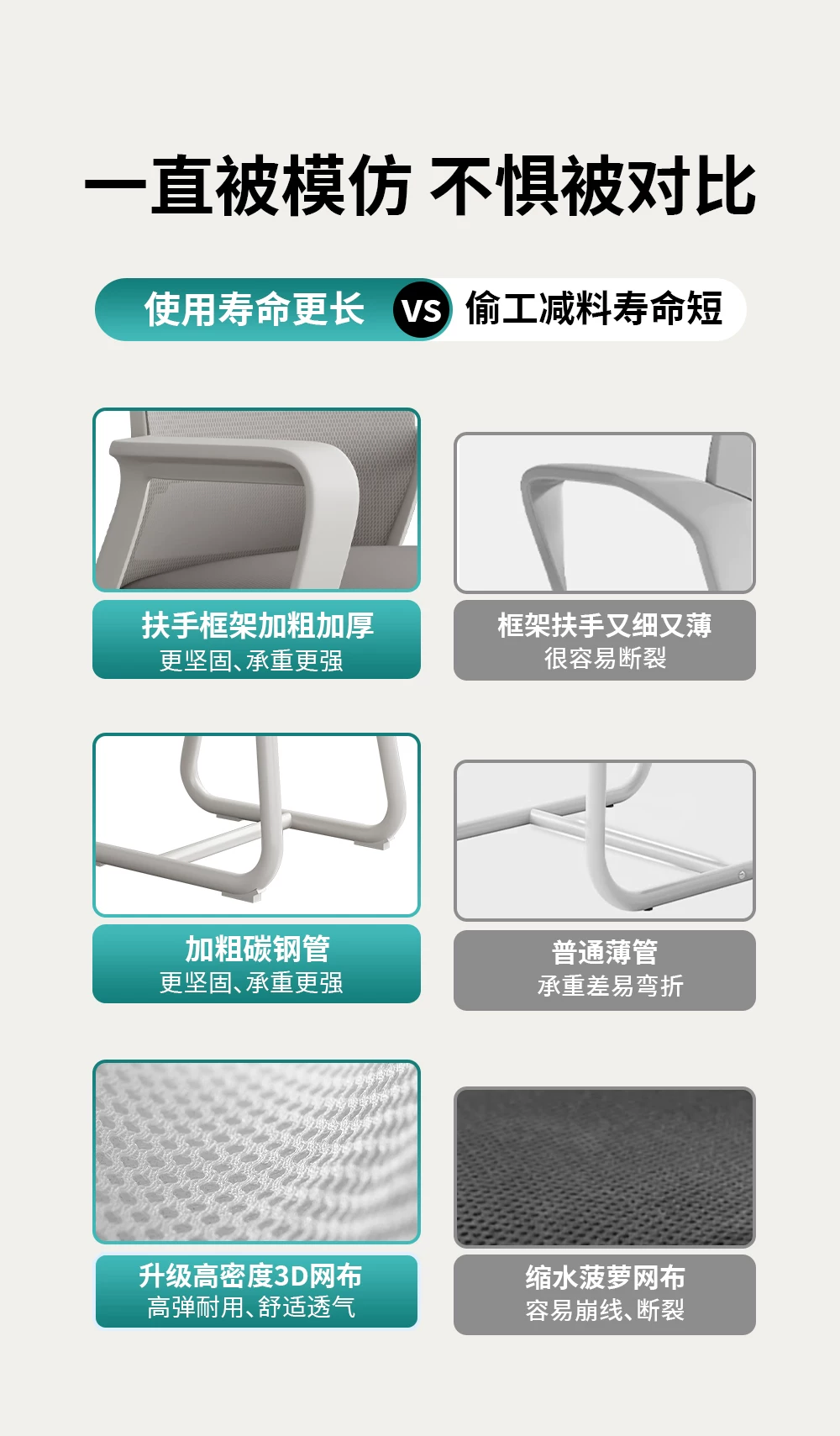 Office Chair, Ergonomic Chair, Comfortable Sitting Chair, University Dormitory, Study Chair, Home Desk, Stool, Staff Back Chair
