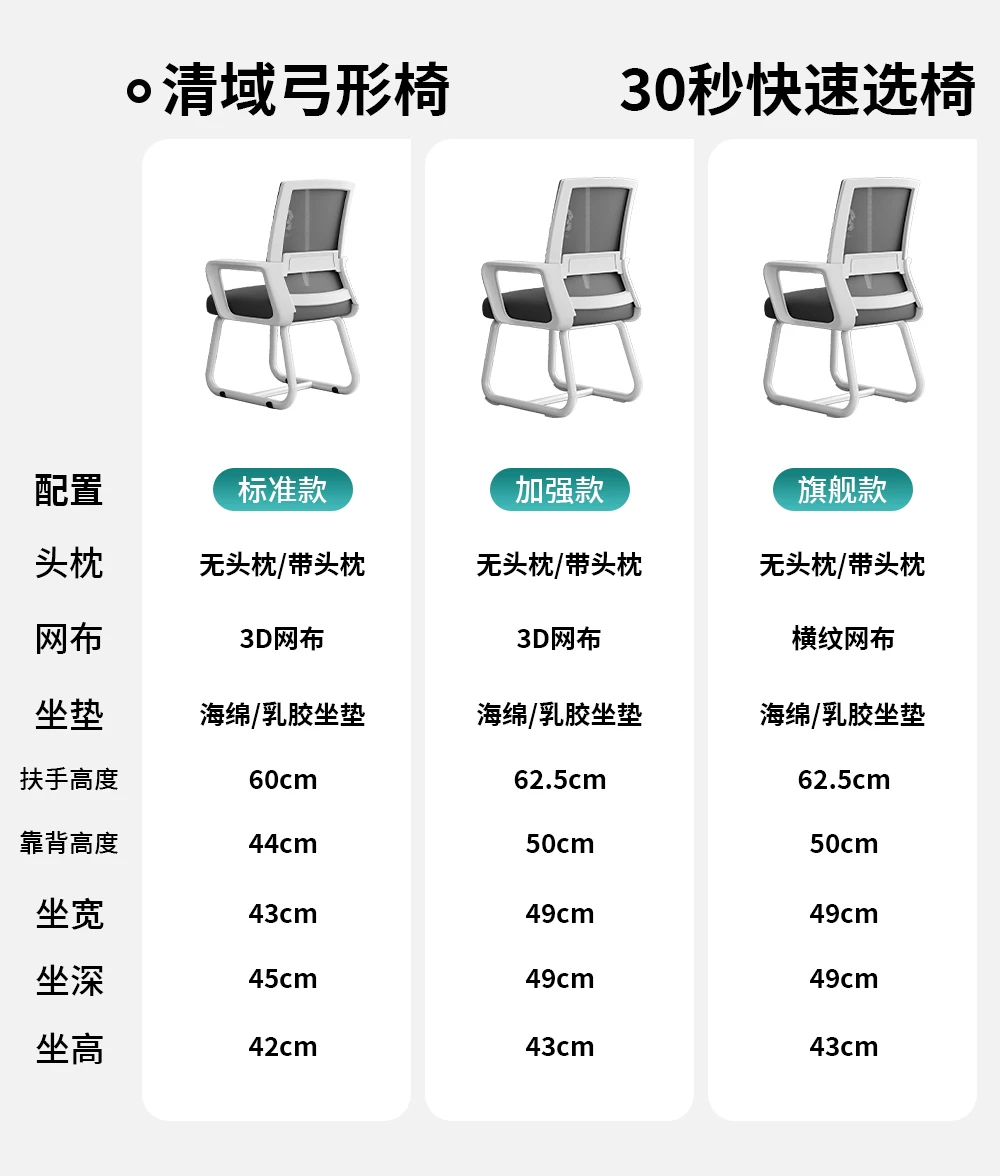 Office Chair, Ergonomic Chair, Comfortable Sitting Chair, University Dormitory, Study Chair, Home Desk, Stool, Staff Back Chair