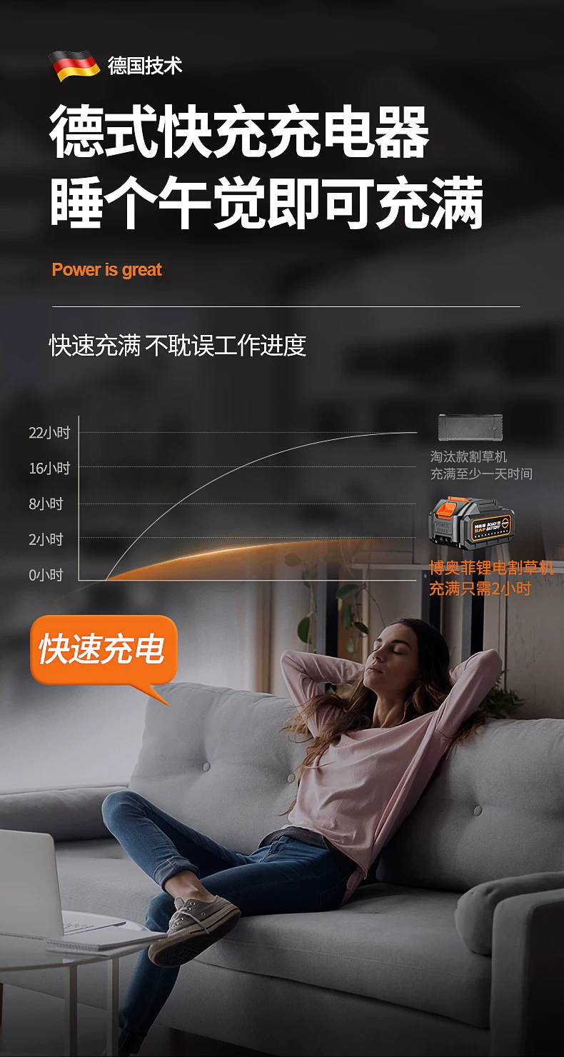 锂电动割草机家用 高效无刷SK9碳钢刀片草坪修剪机 多功能打草机神器