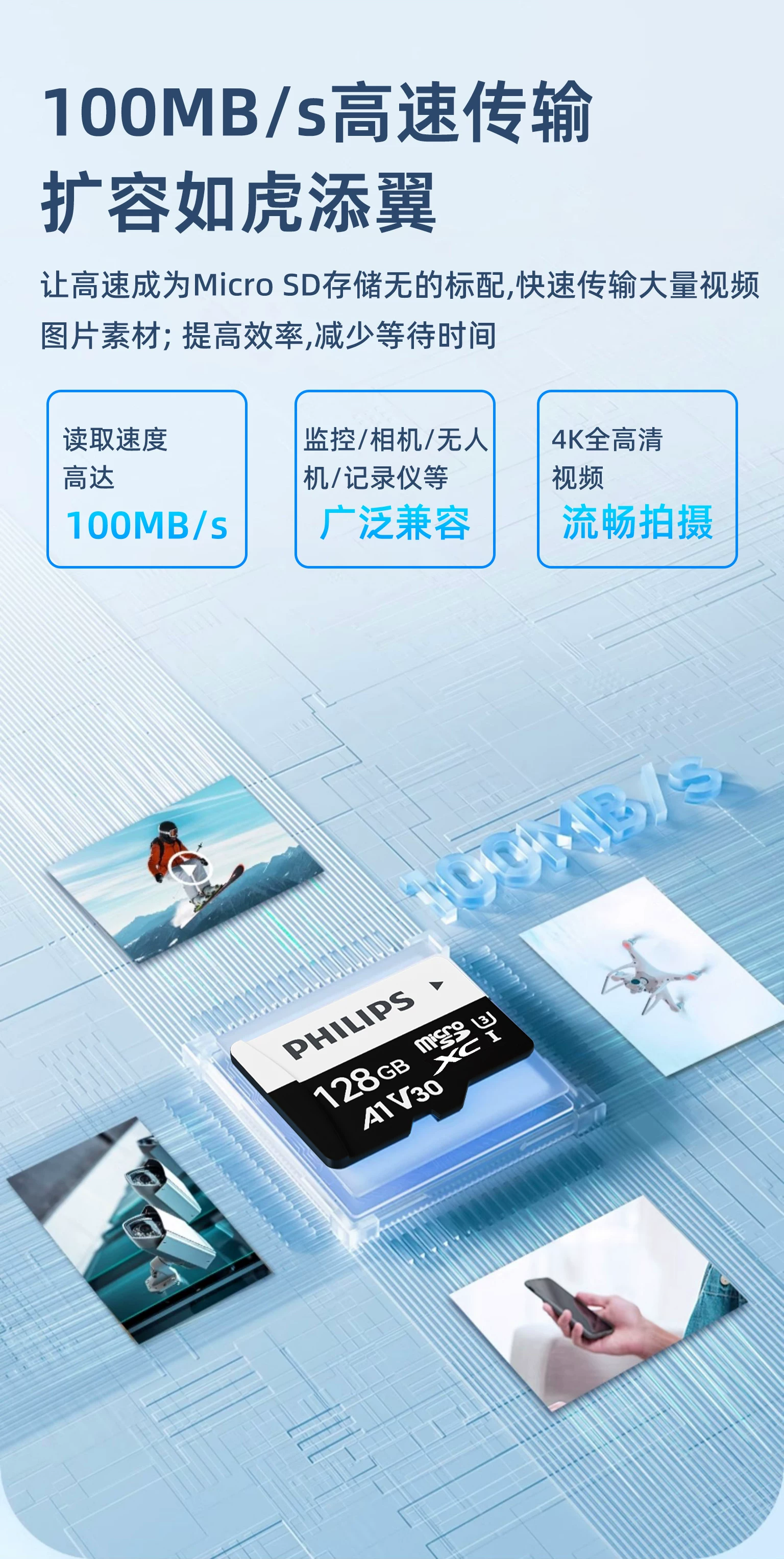 Philips High Speed TF Memory Card 256GB Supports High Durability Memory Card for 4K Video Recording of Driving Recorder