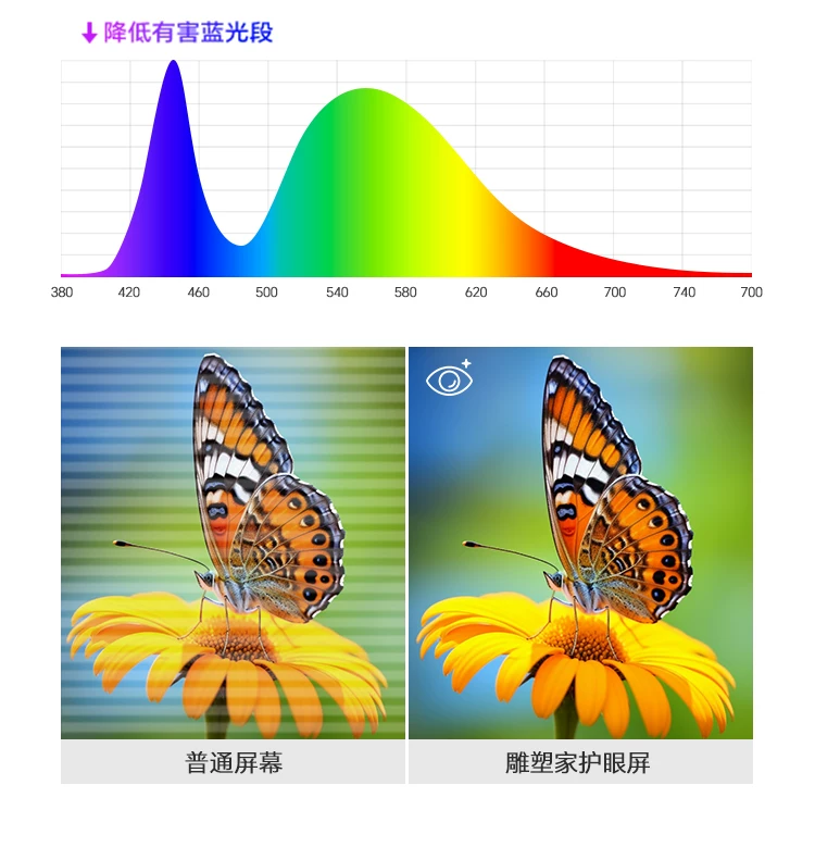 Sculptor 4K portable touch screen for multi scene applications, high color gamut display suitable for Switch external wireless cable expansion
