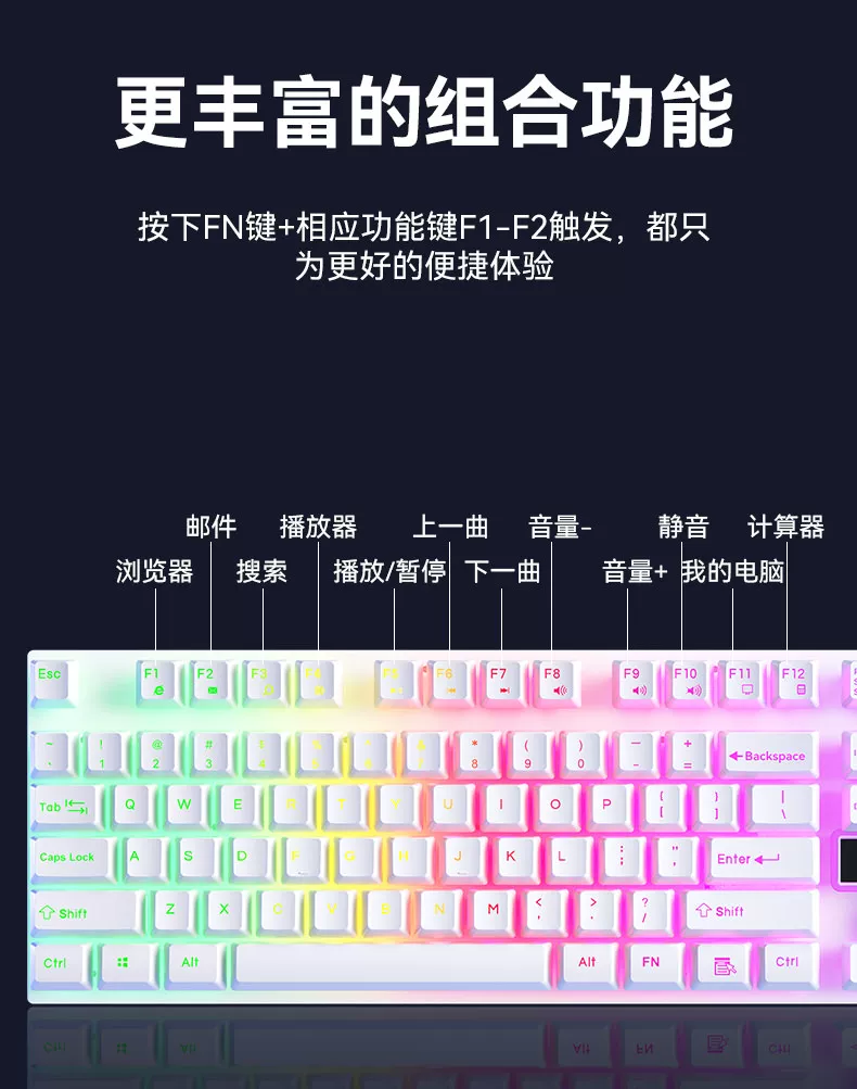 Mechanical tactile keyboard and mouse group, wired e-sports games, office, silent laptop, desktop keyboard and mouse