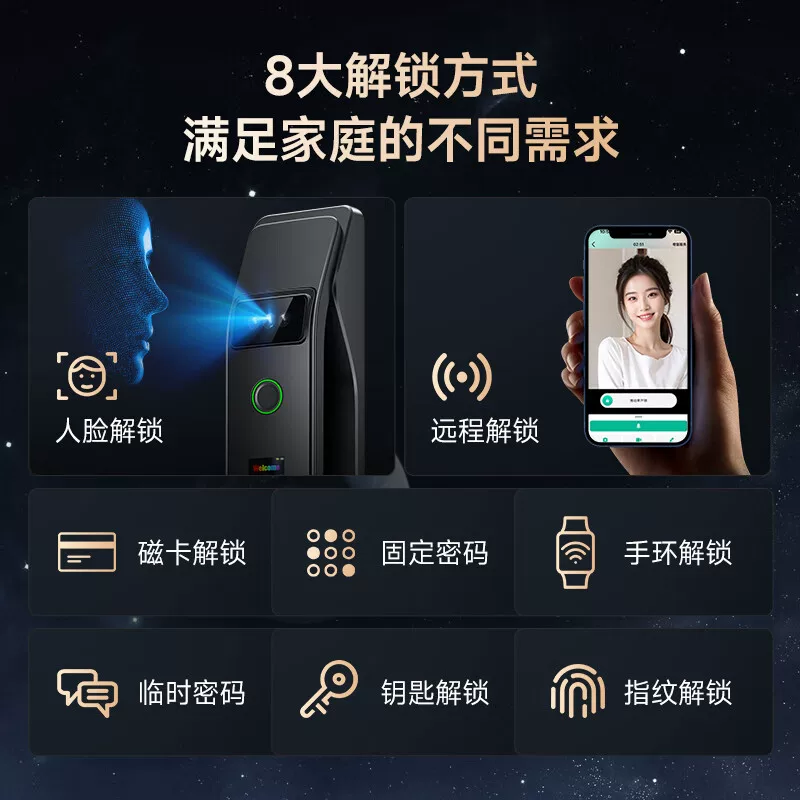 Интеллектуальный дверной замок Double voice Fingerprint lock с распознаванием лиц