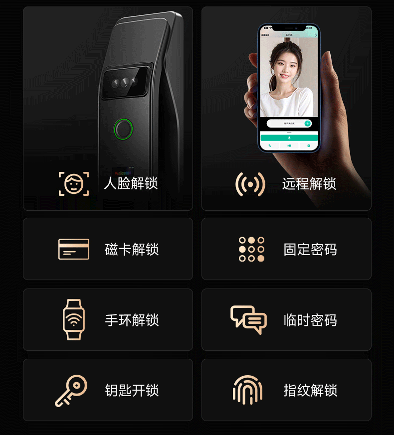 Интеллектуальный дверной замок Double voice Fingerprint lock с распознаванием лиц