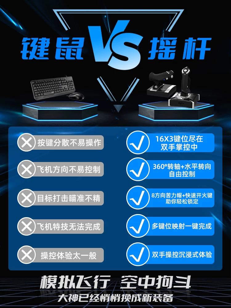 Laishida PXN2119 Simulated Flight Joystick, Microsoft Simulated Flight 2024 Royal Air Combat Fighter, World Aircraft Controller, XPlane Gamepad, War Thunder Unbounded Aircraft External Device