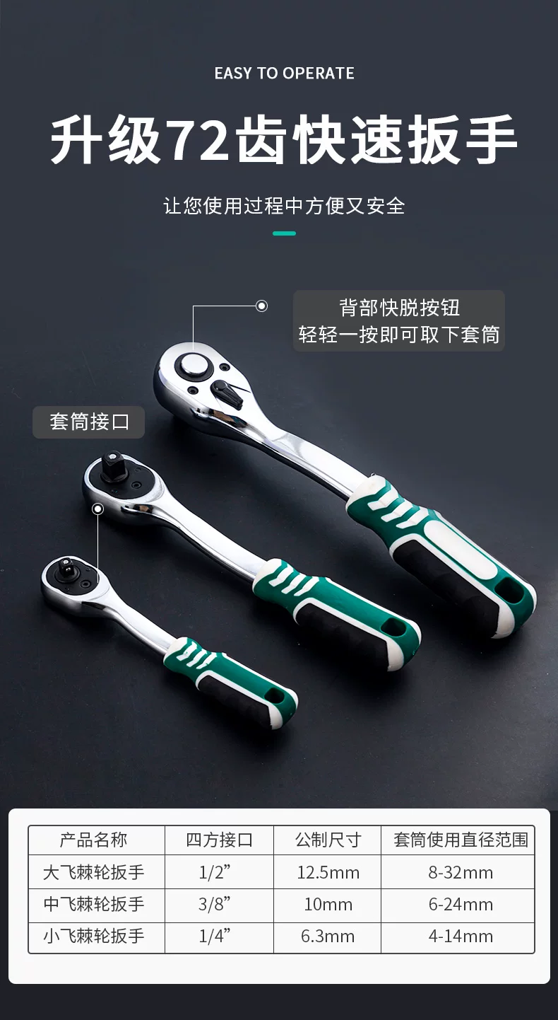 Automotive repair tool set, socket, ratchet wrench, multifunctional toolbox for automotive repair, comprehensive collection of repair and maintenance tools