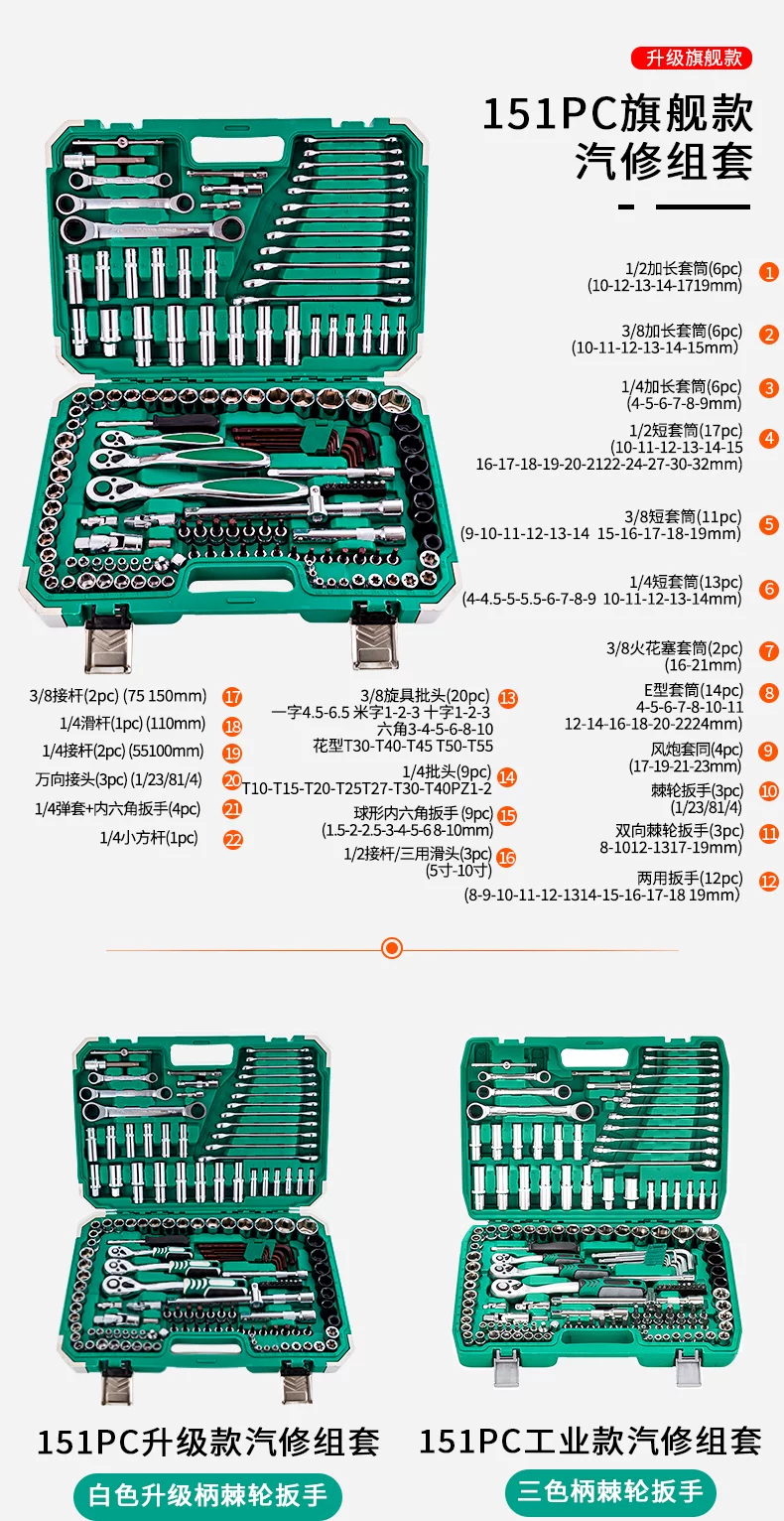 Automotive repair tool set, socket, ratchet wrench, multifunctional toolbox for automotive repair, comprehensive collection of repair and maintenance tools
