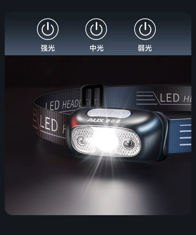 AUX headlights, strong light charging, ultra bright sensing, head mounted lighting, ultra long endurance, outdoor fishing, hiking, small size