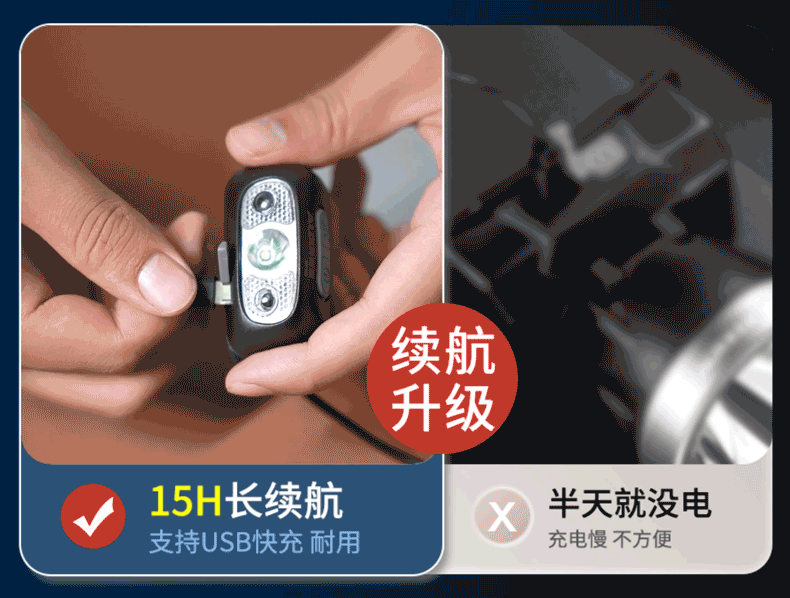 AUX headlights, strong light charging, ultra bright sensing, head mounted lighting, ultra long endurance, outdoor fishing, hiking, small size