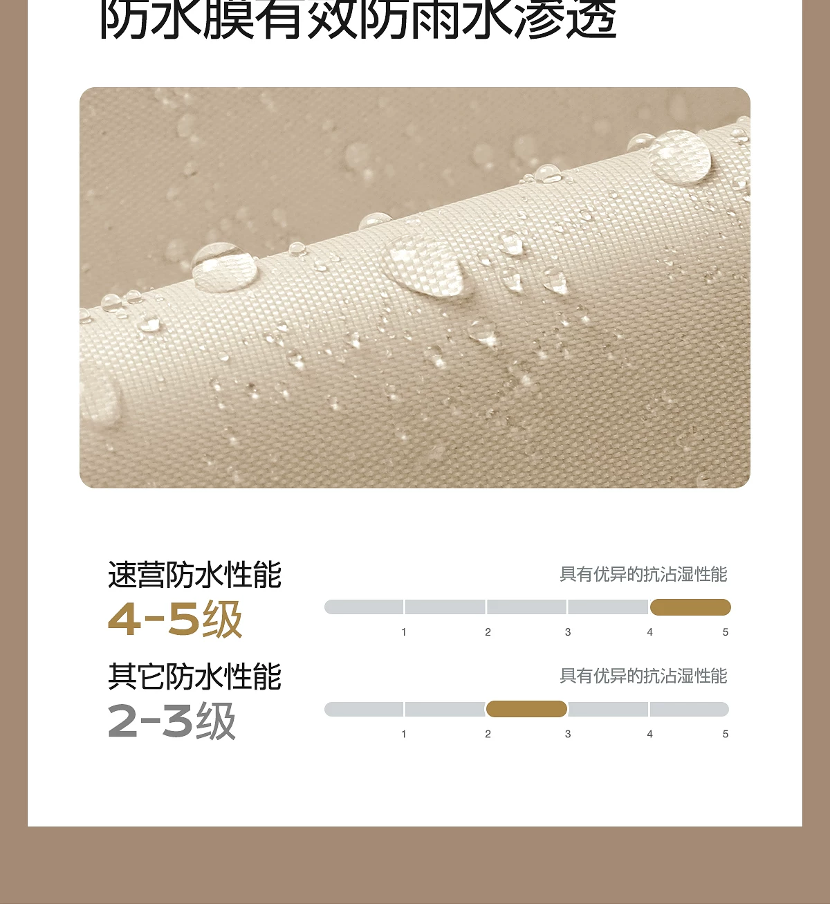 SOYON速营帐篷户外折叠便携式野营过夜一键开合2026新款露营帐篷