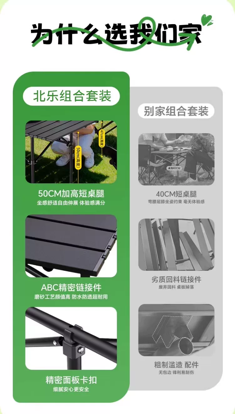 Outdoor folding table camping table chair portable picnic table folding chair Chicken rolls table camping picnic equipment set