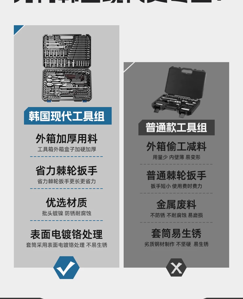 现代套筒组合套装棘轮扳手1/4吋套筒扳手中飞大飞修车汽修维修工具组合全套