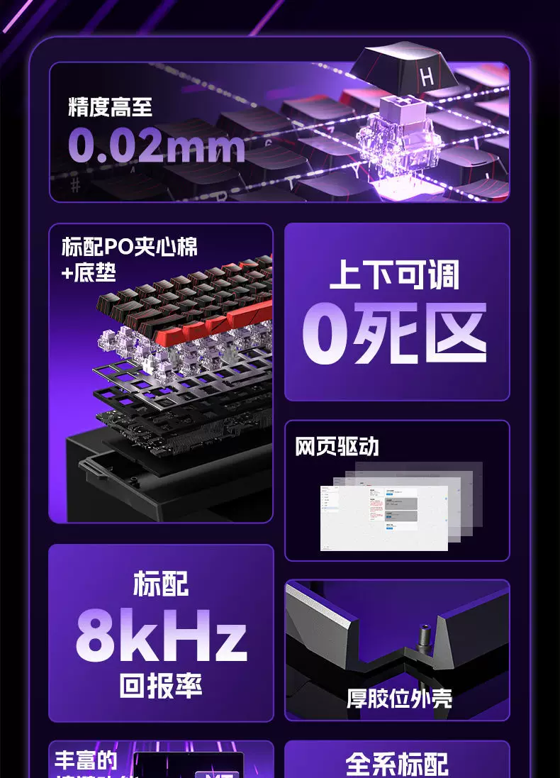 Wolf Spider Magnetic Axis Mechanical Keyboard WIN60 RGB Customized Wired Keyboard for Esports Games 68HE High Wheel Inquiry Rate Suitable for RT Fearless Contract