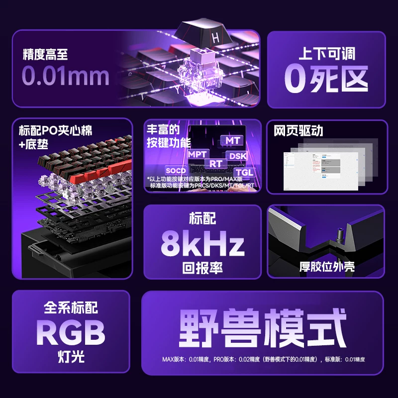 Wolf Spider Magnetic Axis Mechanical Keyboard WIN60 RGB Customized Wired Keyboard for Esports Games 68HE High Wheel Inquiry Rate Suitable for RT Fearless Contract