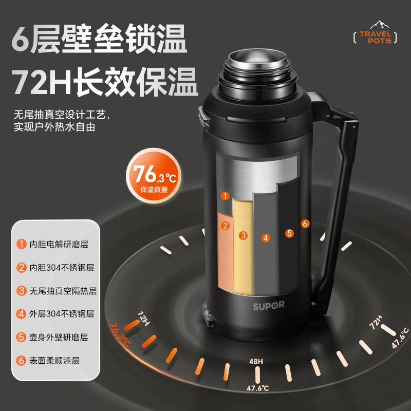Supor Insulated Pot Large Capacity Portable Outdoor Stainless Steel Insulated Cup Warm Bottle Home Travel Car Hot Pot