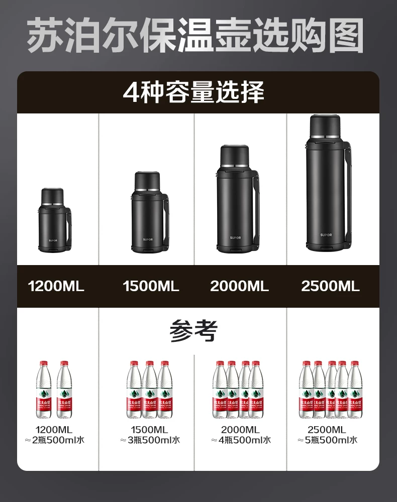 Supor Insulated Pot Large Capacity Portable Outdoor Stainless Steel Insulated Cup Warm Bottle Home Travel Car Hot Pot