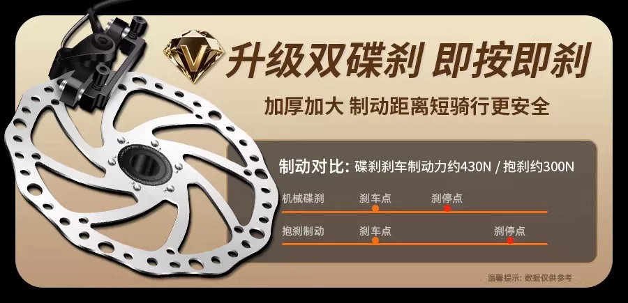 Red Flag Official Flagship Store Aluminum Alloy Mountain Bike Male Adult Off road Variable Speed Highway Purple Matching Youth Bike