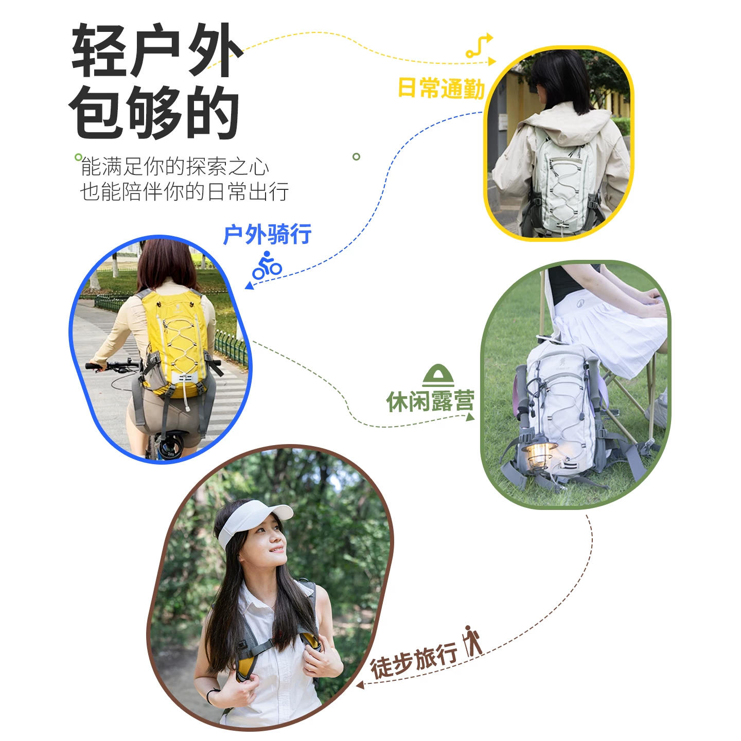 Saipu Lightweight Hiking Backpack for Women Outdoor Lightweight Waterproof Travel Hiking Backpack for Men