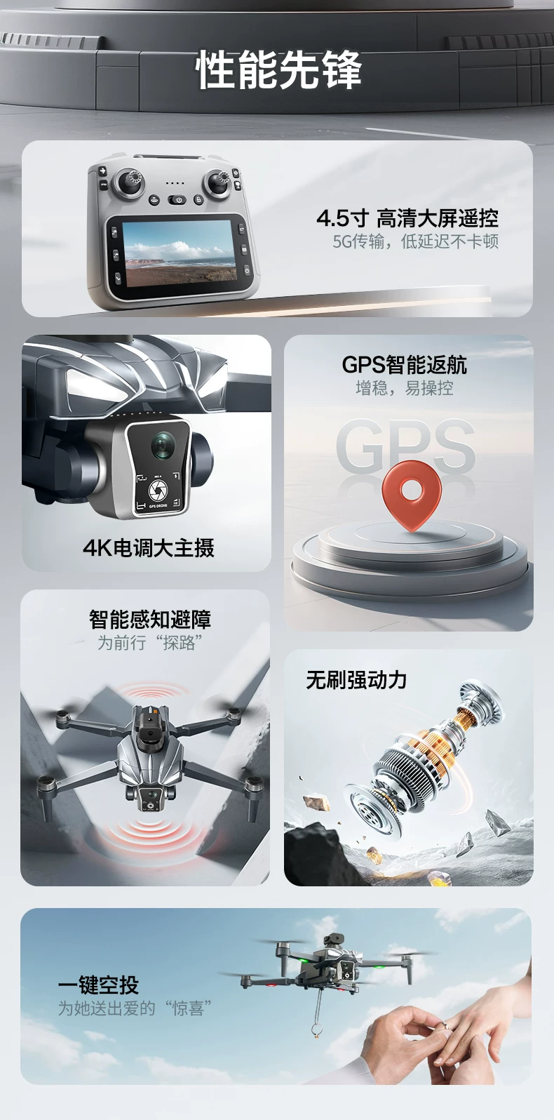 Airdrop large screen GPS return brushless drone intelligent obstacle avoidance high-definition aerial photography electronic speed controller remote control aircraft optical flow D