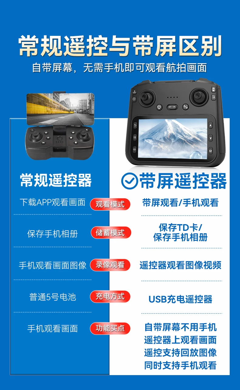 Large children's drone with screen GPS automatic return remote control aircraft professional high-definition aerial photography boy toy 9