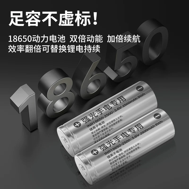 Rongshida Headlights, Strong Light Charging, Ultra Bright Induction Head Mounted Lighting, Long Range Outdoor Fishing Flashlight