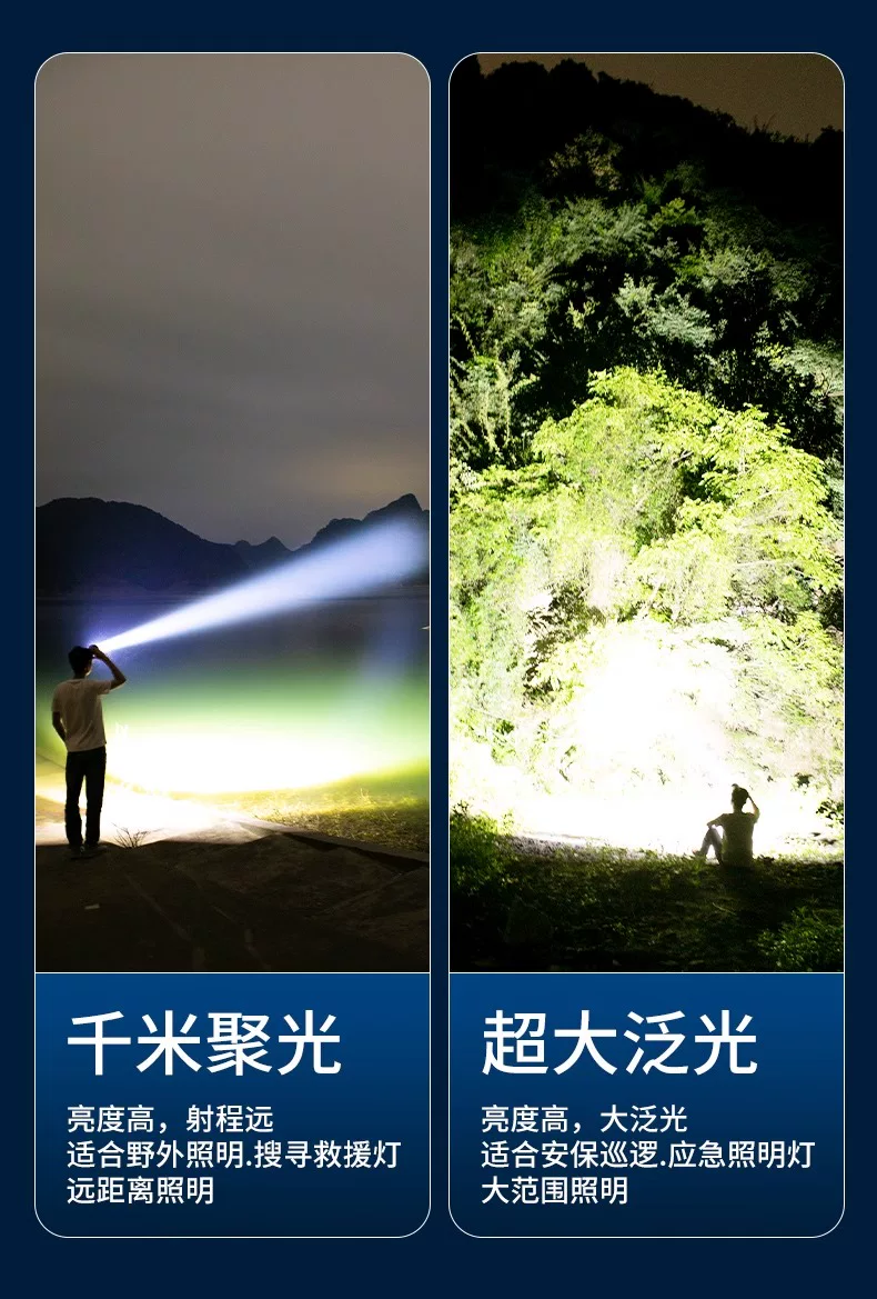 Rongshida Headlights, Strong Light Charging, Ultra Bright Induction Head Mounted Lighting, Long Range Outdoor Fishing Flashlight
