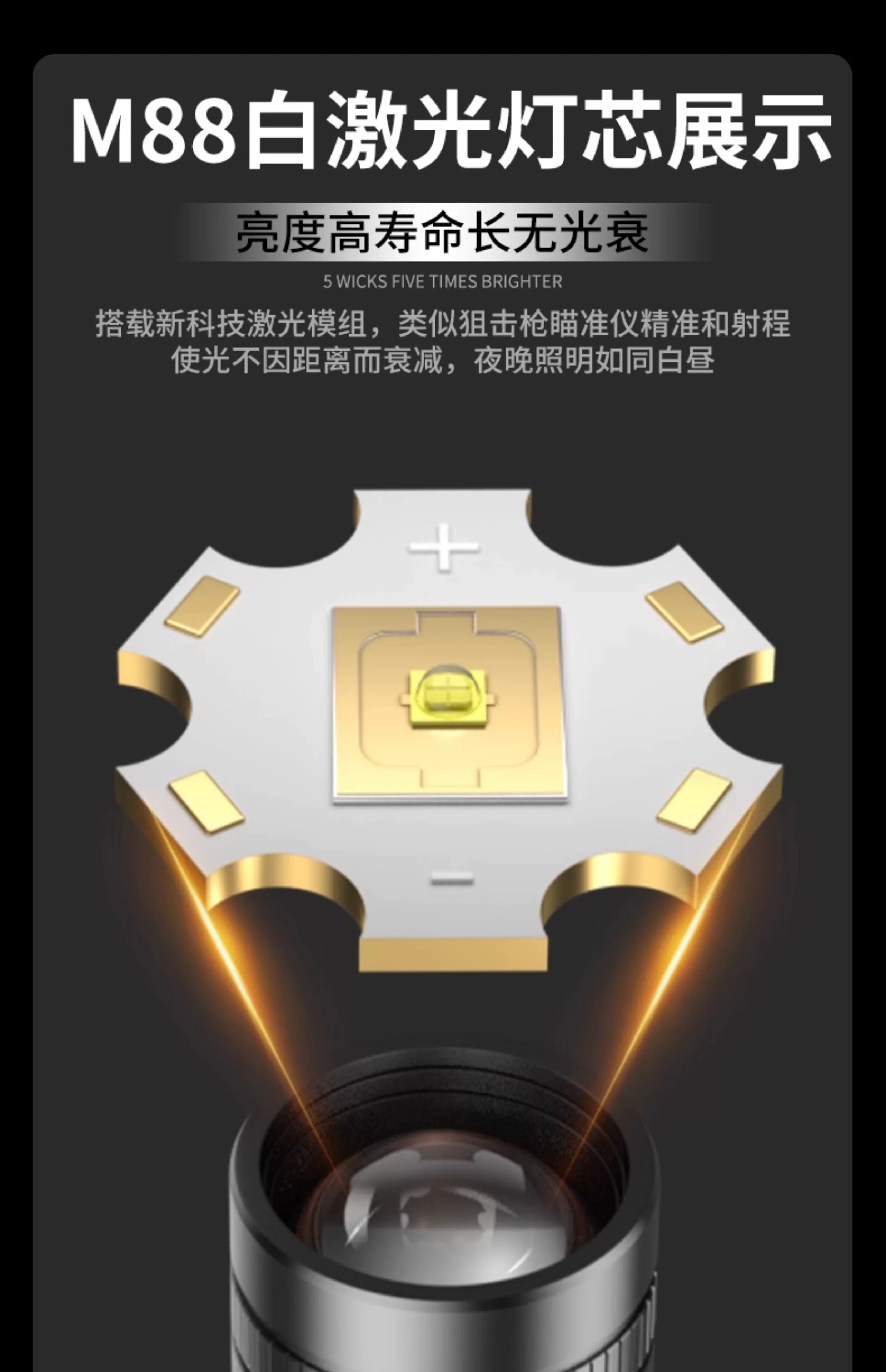 Rongshida Headlights, Strong Light Charging, Ultra Bright Induction Head Mounted Lighting, Long Range Outdoor Fishing Flashlight