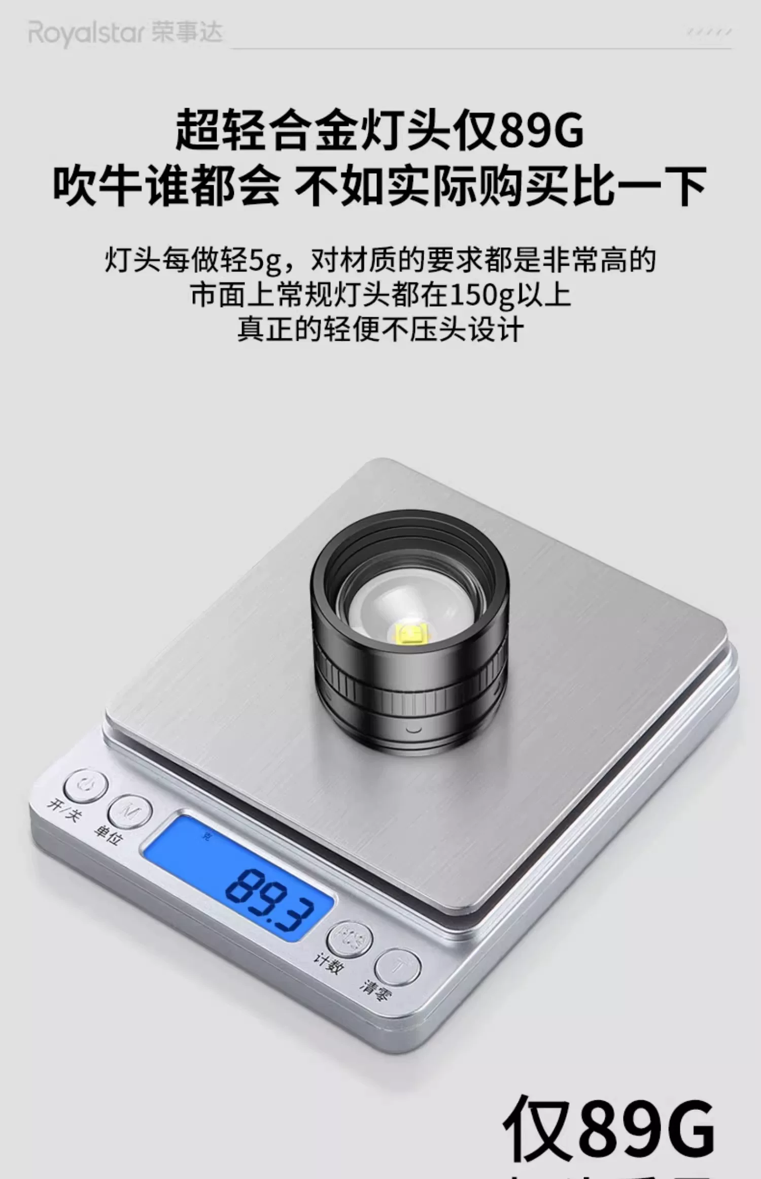 Rongshida Headlights, Strong Light Charging, Ultra Bright Induction Head Mounted Lighting, Long Range Outdoor Fishing Flashlight