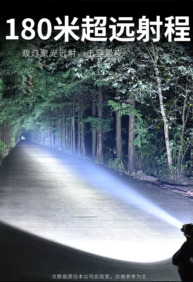 Cat Commander 2025 new strong light headlight fishing specific induction ultra long endurance night fishing light ultra bright red light mosquito repellent