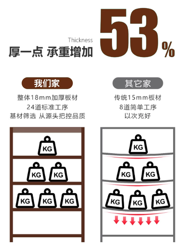 浴室边柜化妆室铝合金收纳柜半墙收纳柜隔断干事分离高柜边柜立柜