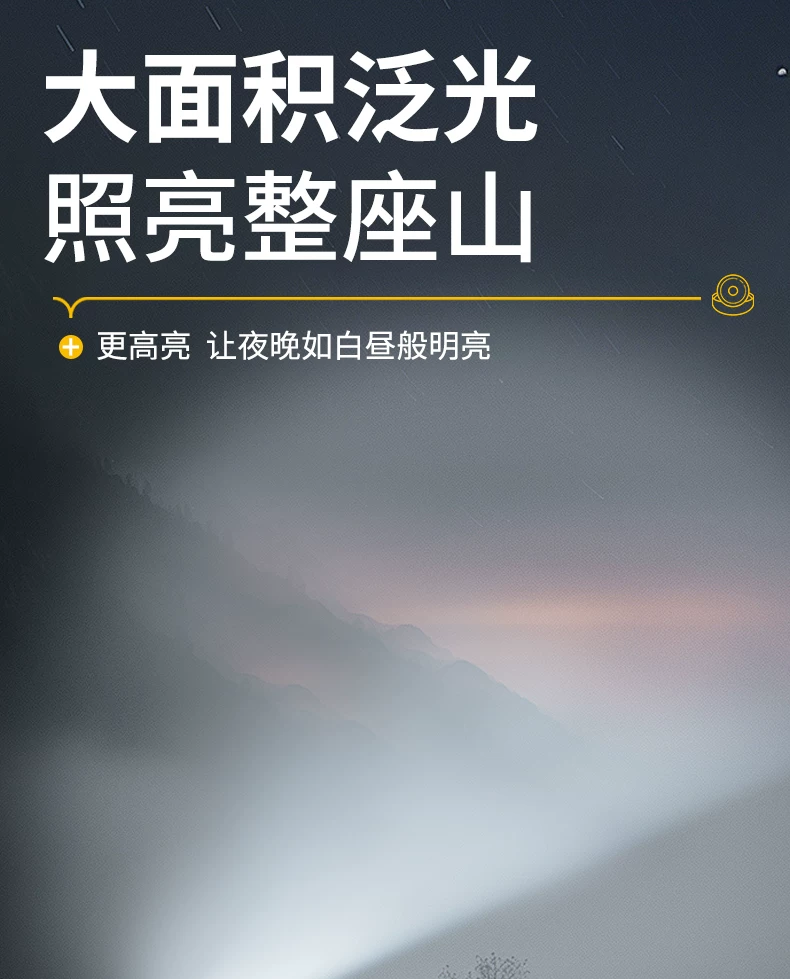 Night Fishing Induction Headlamp 2025 New Strong Light Ultra Bright Range Outdoor Mountaineering Headwear Lighting for Fishing