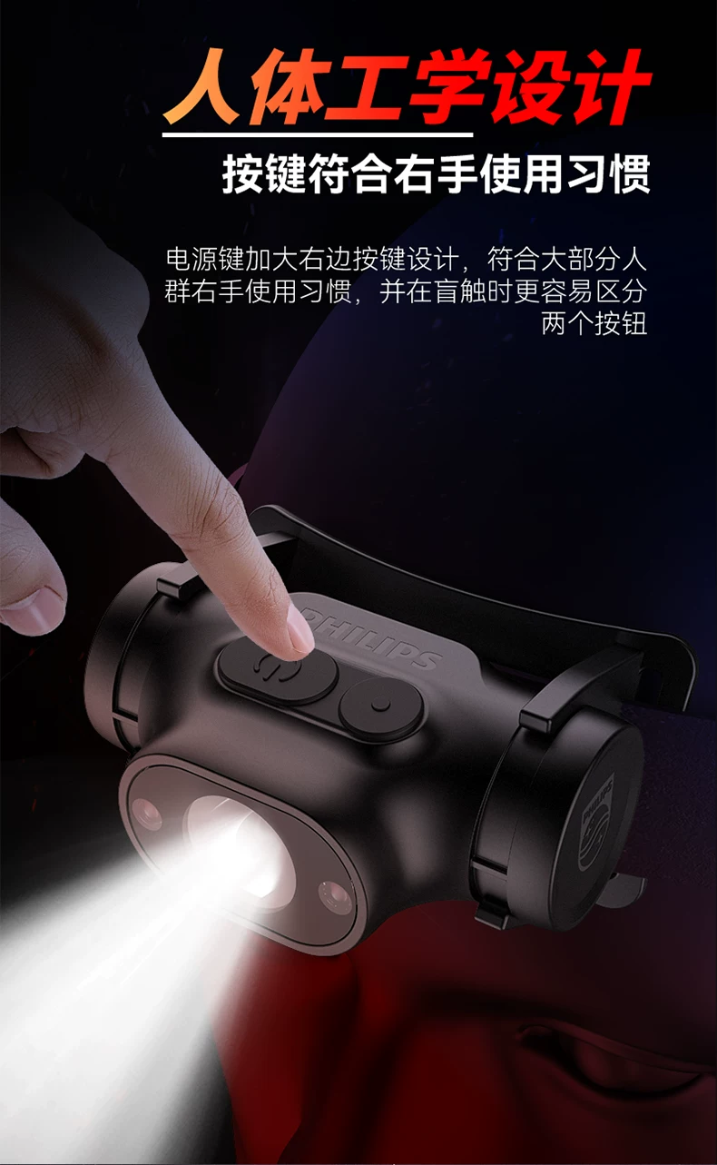 Philips Induction Headlamp Fishing Special Strong Night Fishing Headwear Charging Ultra Bright Illumination Long Range Flashlight
