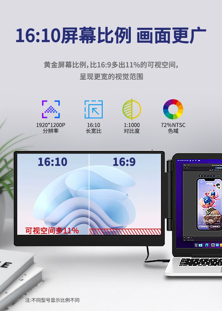 LAPTOMO notebook expansion screen dual screen convenient display triple screen folding expansion computer with multiple secondary screens