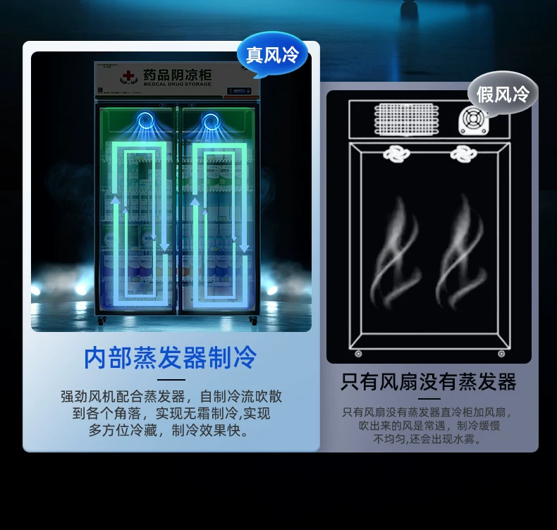 Медицинский холодильный шкаф Harrison (трёхдверный)