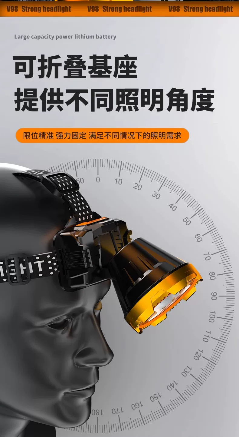 Night fishing headlight, strong light charging, ultra bright head mounted outdoor ultra long endurance flashlight, mining lamp, light sensing special