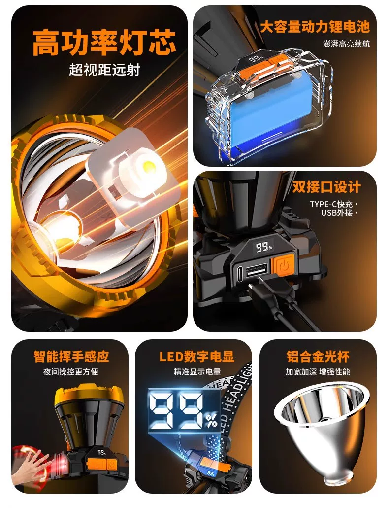 Night fishing headlight, strong light charging, ultra bright head mounted outdoor ultra long endurance flashlight, mining lamp, light sensing special