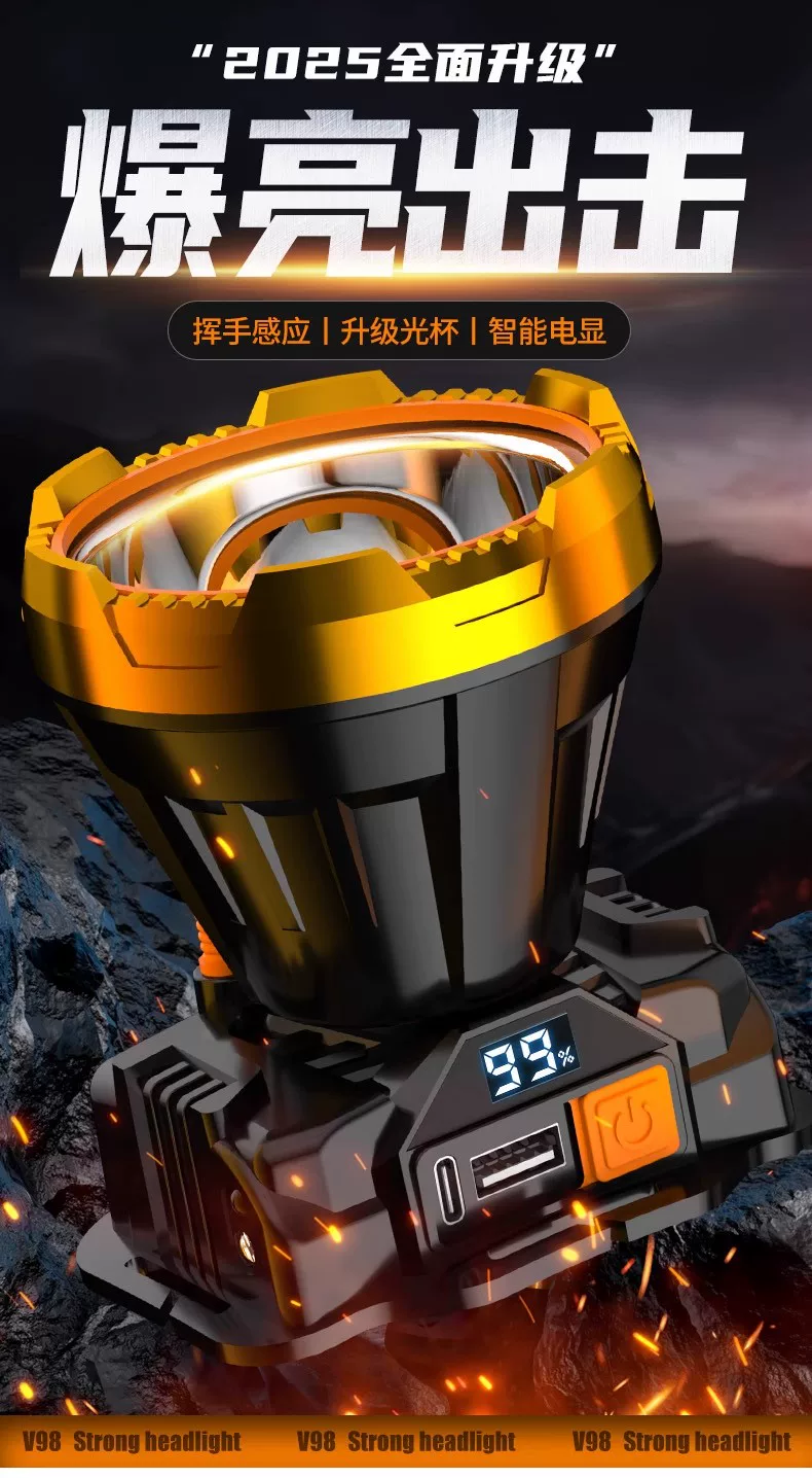 Night fishing headlight, strong light charging, ultra bright head mounted outdoor ultra long endurance flashlight, mining lamp, light sensing special