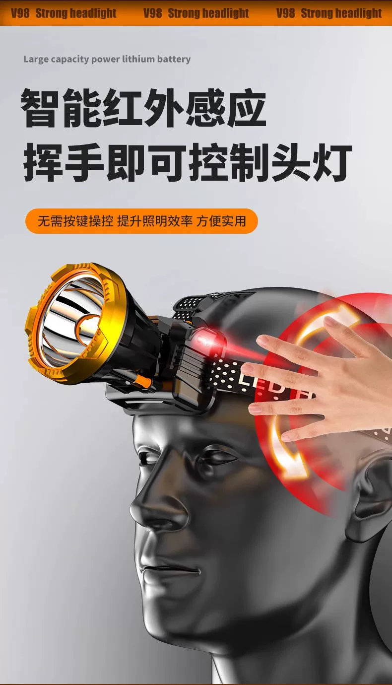 Night fishing headlight, strong light charging, ultra bright head mounted outdoor ultra long endurance flashlight, mining lamp, light sensing special