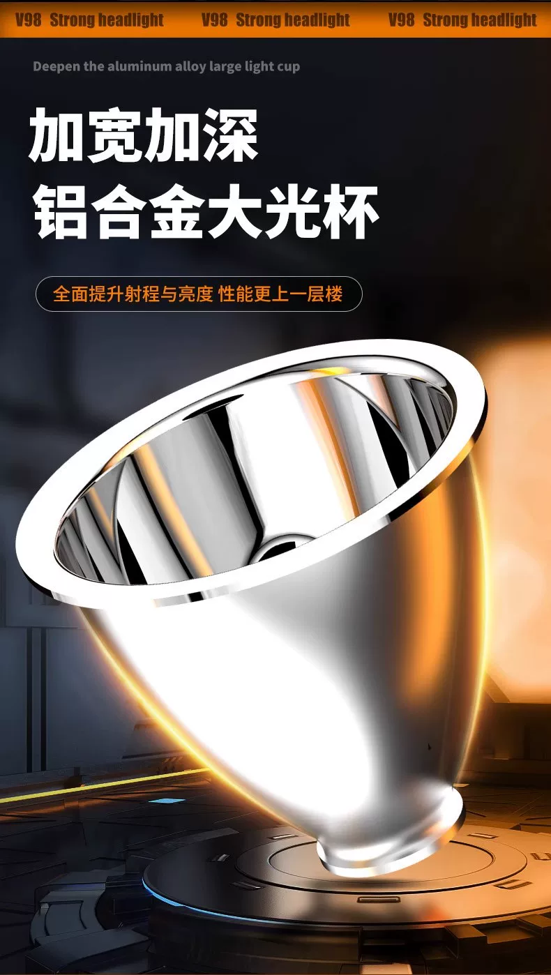 Night fishing headlight, strong light charging, ultra bright head mounted outdoor ultra long endurance flashlight, mining lamp, light sensing special