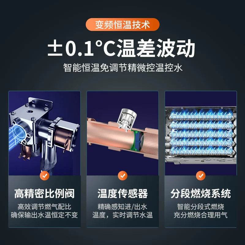 Газовый водонагреватель Shenzhou JSQ23-M306 с интеллектуальным контролем температуры