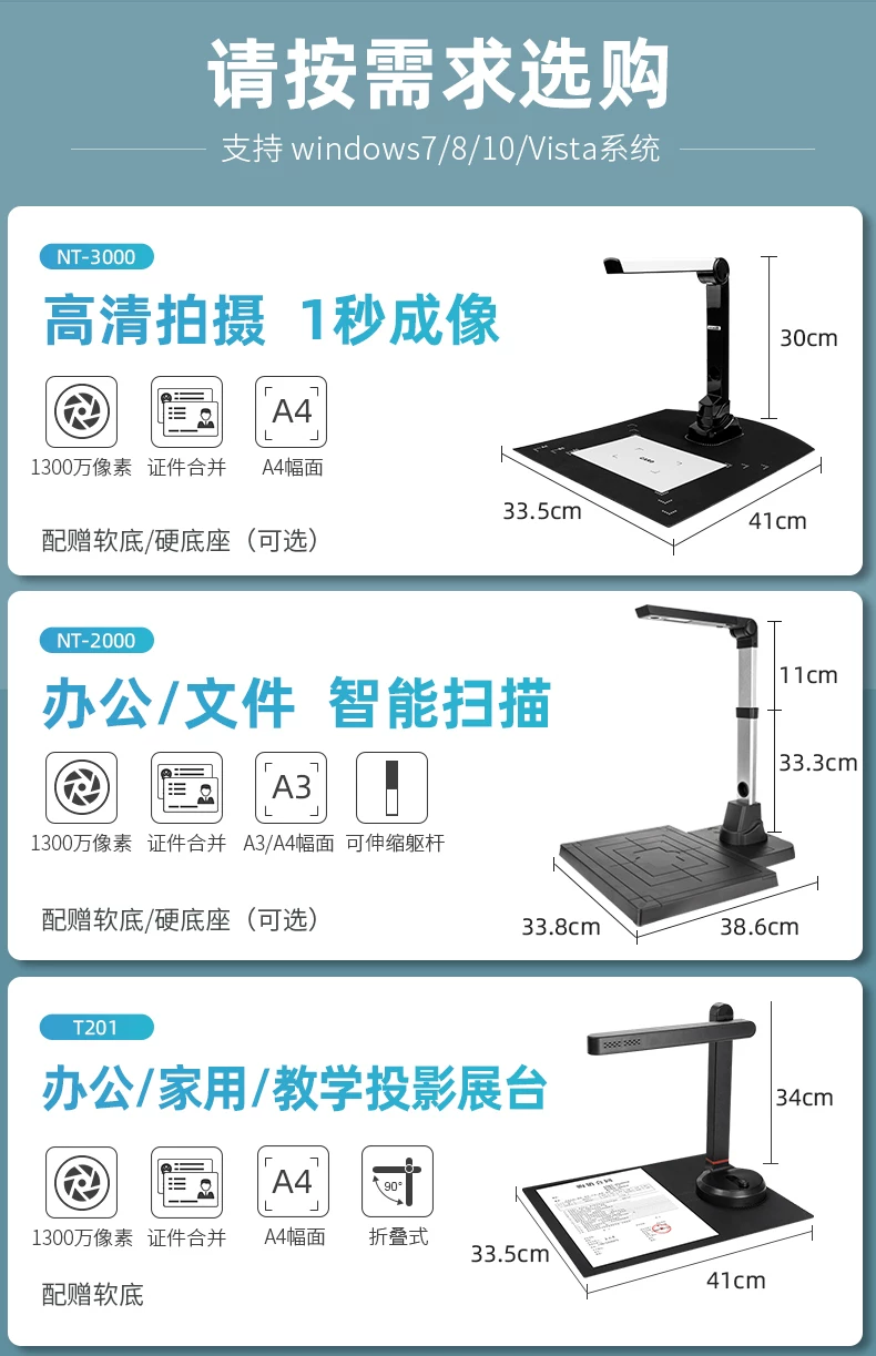 Sunray Scanner HD 16 megapixel Booklet Exhibition Stand High Speed Scanner Drawing Document Invoice Office Teaching A4A3 Document PDF Automatic Continuous Scanning Recognition High Speed Scanner