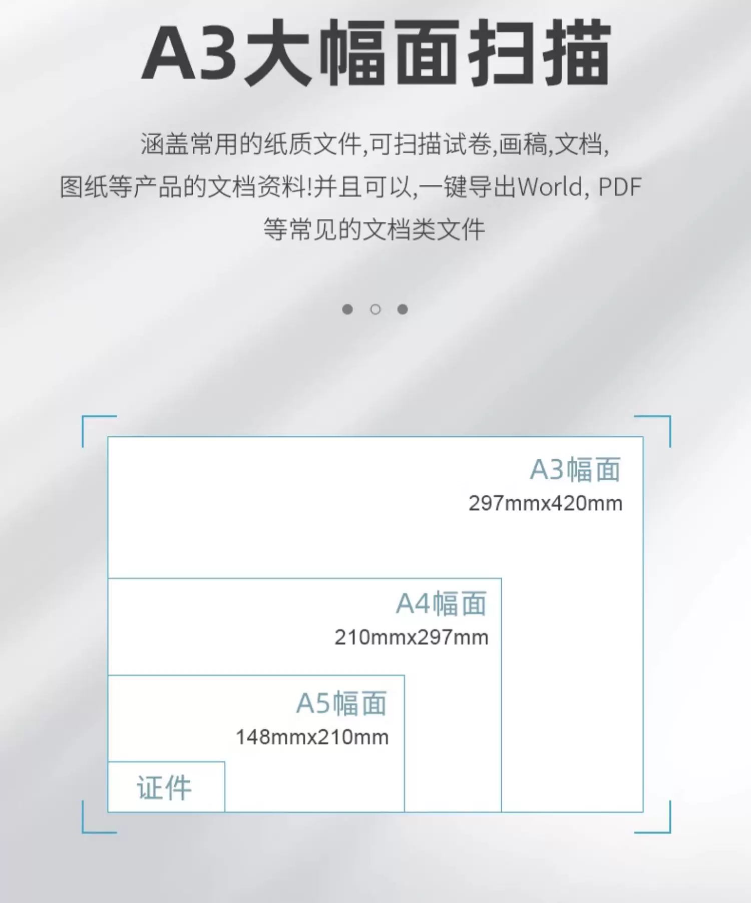 Sunray Scanner HD 16 megapixel Booklet Exhibition Stand High Speed Scanner Drawing Document Invoice Office Teaching A4A3 Document PDF Automatic Continuous Scanning Recognition High Speed Scanner