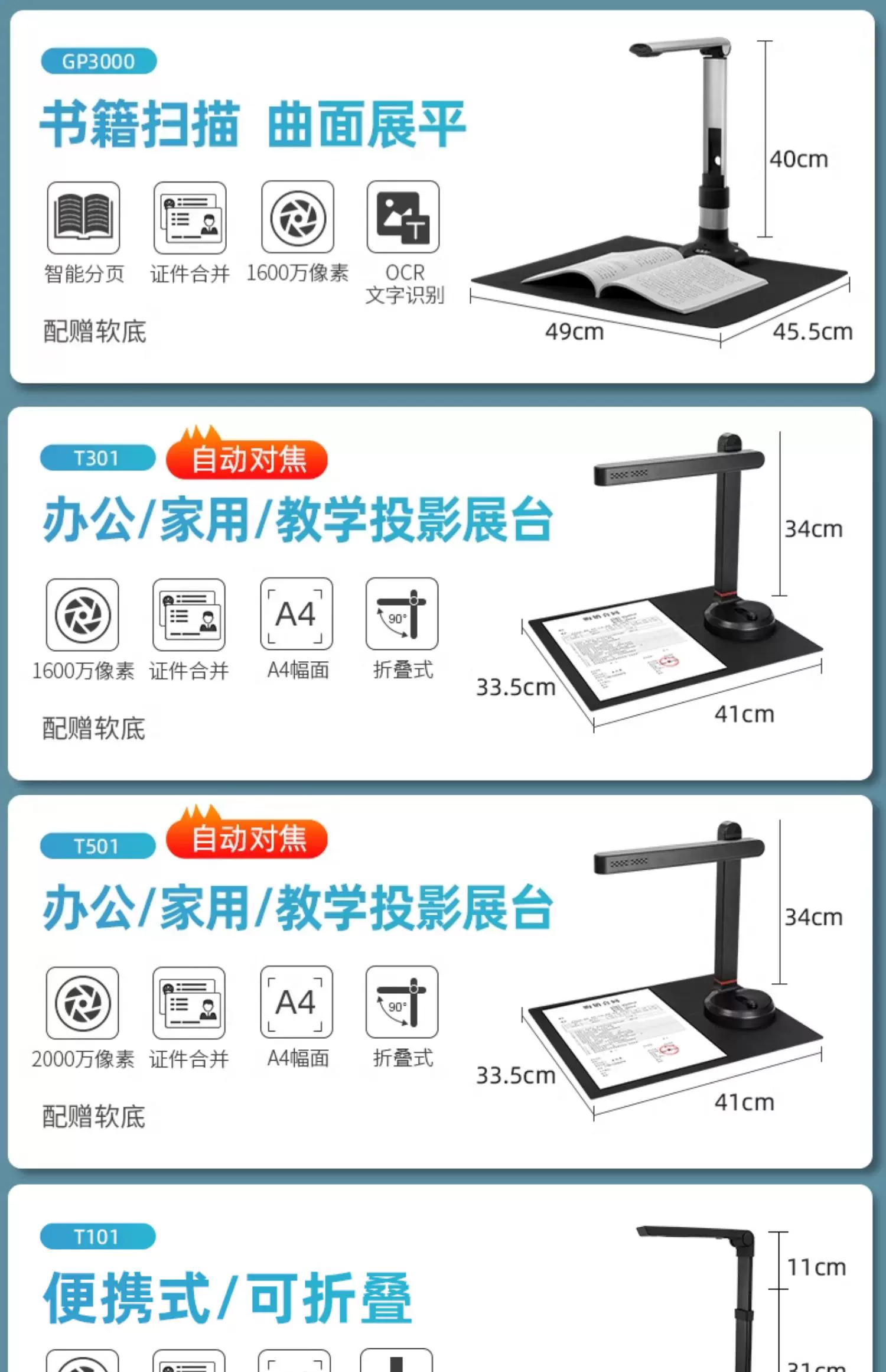 Sunray Scanner HD 16 megapixel Booklet Exhibition Stand High Speed Scanner Drawing Document Invoice Office Teaching A4A3 Document PDF Automatic Continuous Scanning Recognition High Speed Scanner