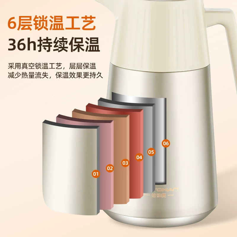 Household 316 stainless steel large capacity warm water kettle, dormitory hot water kettle, student hot water bottle, warm water bottle