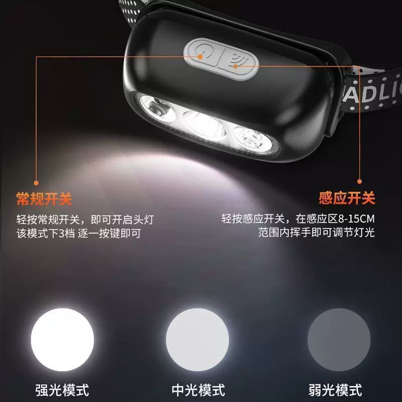 Headlight super bright rechargeable head mounted strong light sensing special bright LED flashlight small portable night fishing light