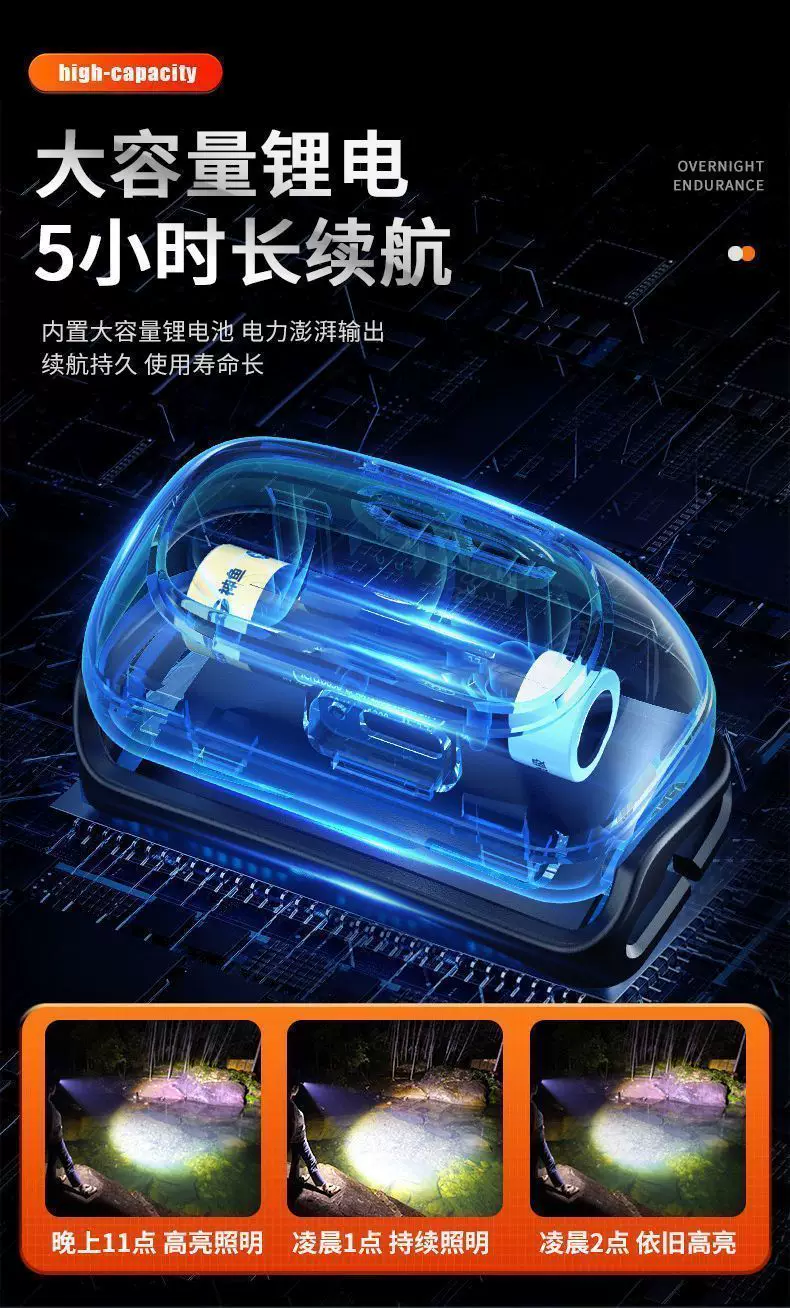 Headlight super bright rechargeable head mounted strong light sensing special bright LED flashlight small portable night fishing light