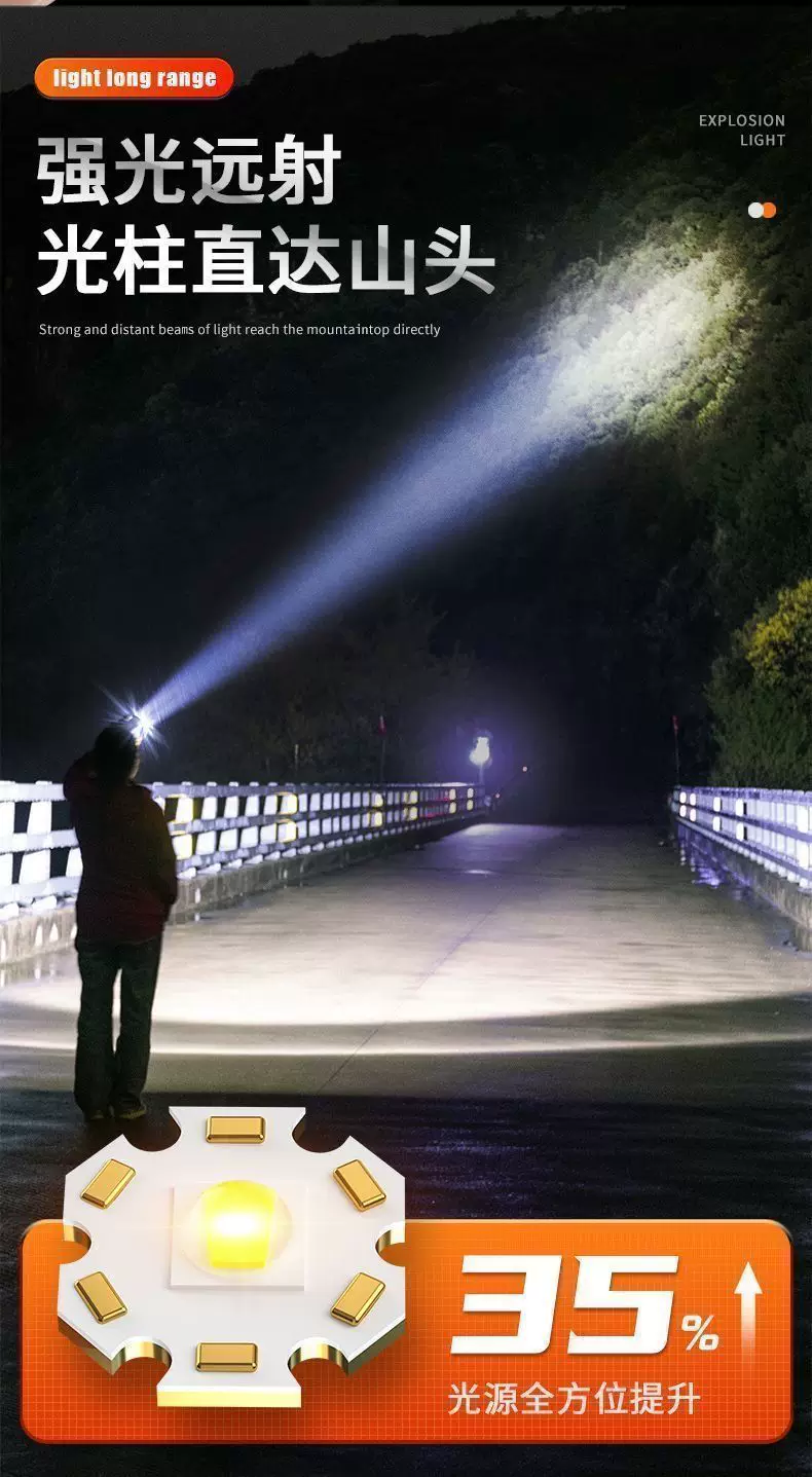 Headlight super bright rechargeable head mounted strong light sensing special bright LED flashlight small portable night fishing light