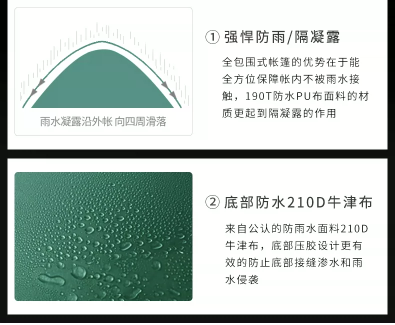 Тент кемпинговый Hengyang автоматический 3-4 местный водонепроницаемый