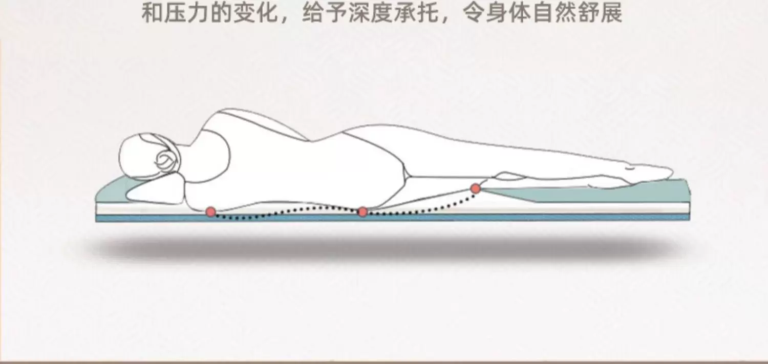 Automatic inflatable mattress, outdoor tent, camping equipment, camping supplies, portable home nap mats, floor mats