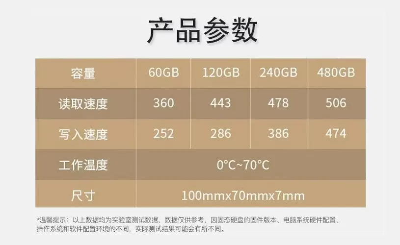 Ноутбук, 60G, 64G, 120G, 128G, 240G, 360G, 2.5 дюймов